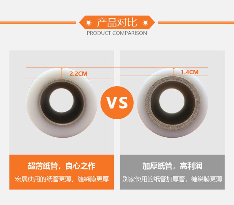 国产麻豆黄色片产品对比